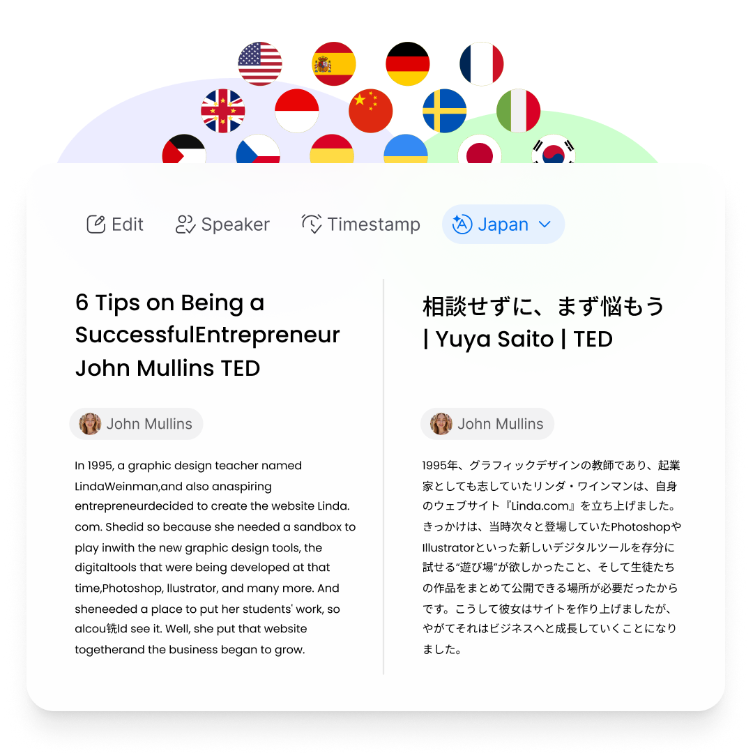 Feature - Translate Video & Audio Transcripts into 99+ Languages